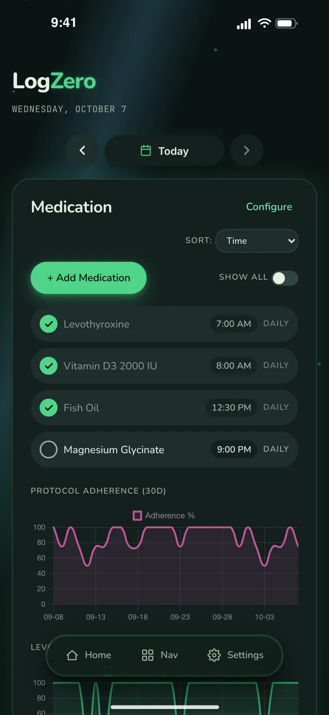 LogZero medication tracker — today's doses and protocol adherence