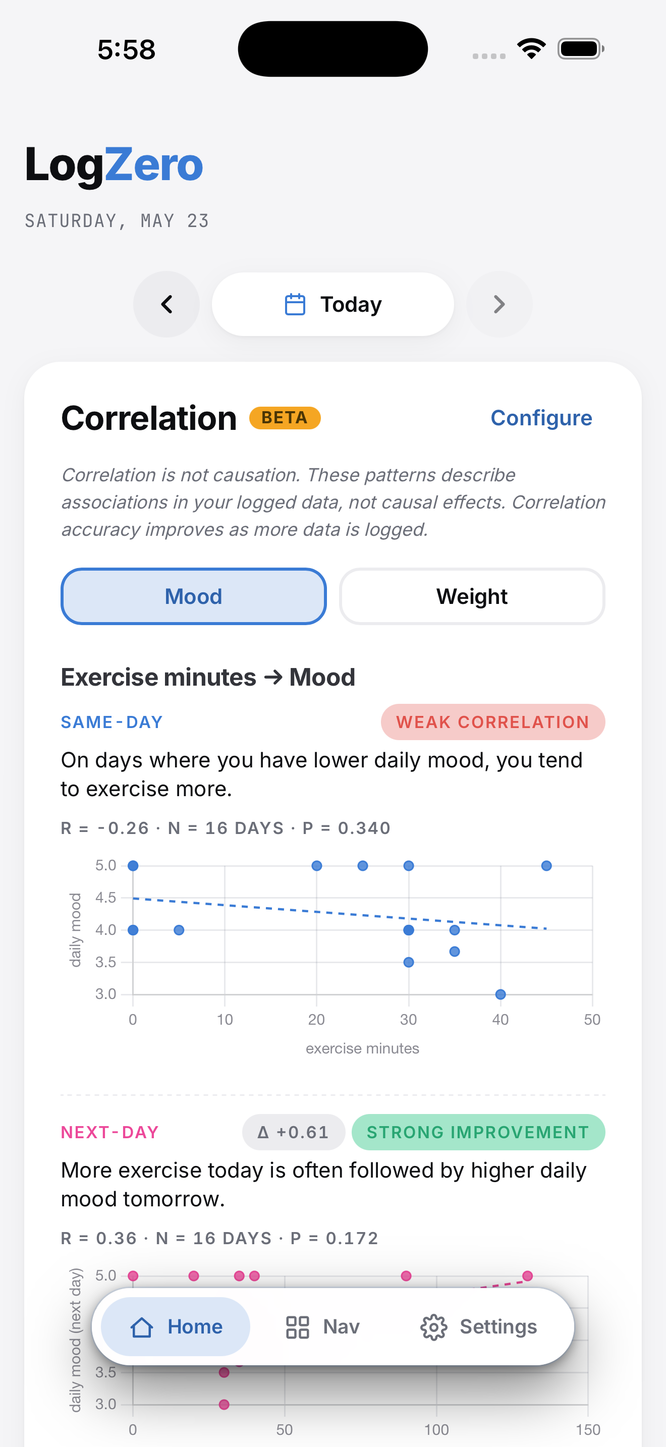 LogZero correlations — Pearson r results across tracker pairs
