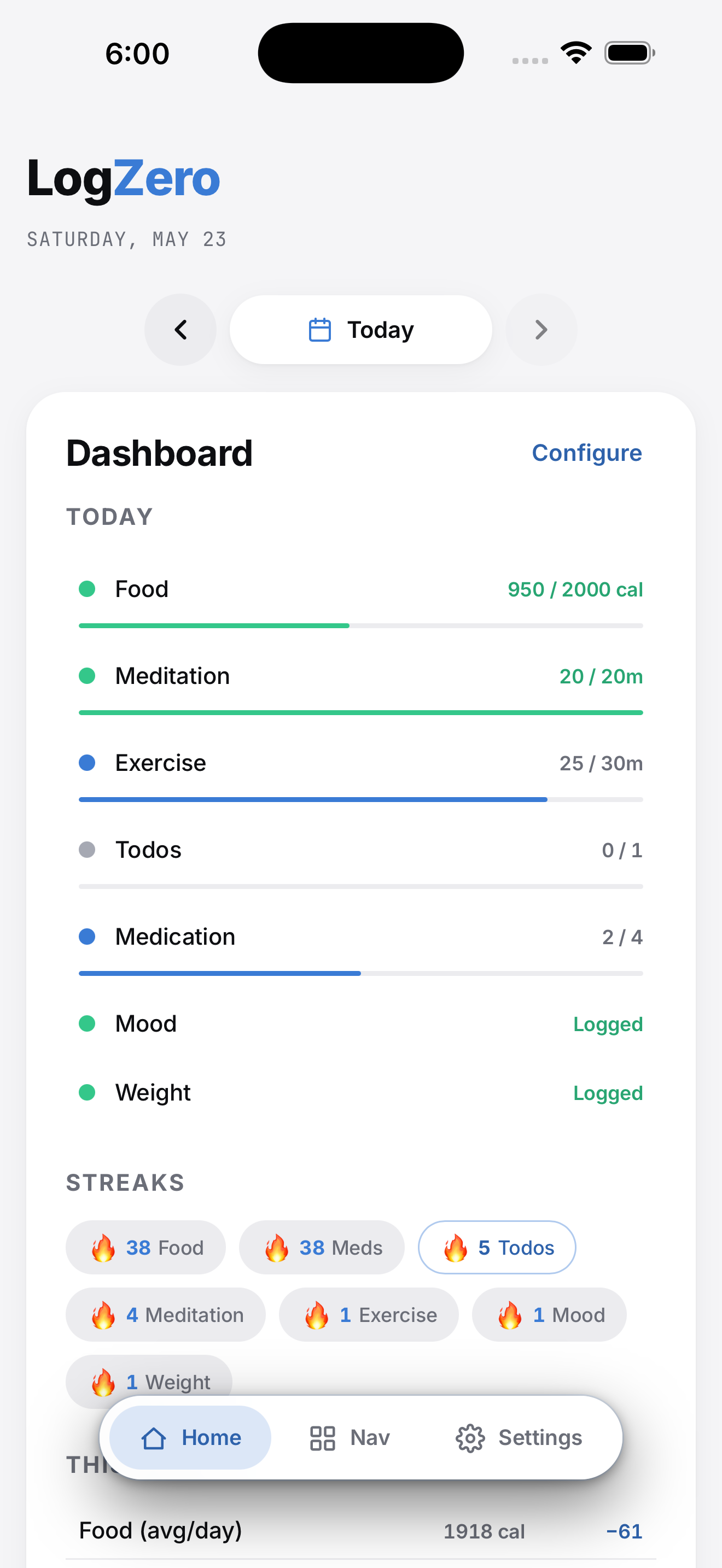 LogZero dashboard showing today's tracker targets, streaks, and weekly insights