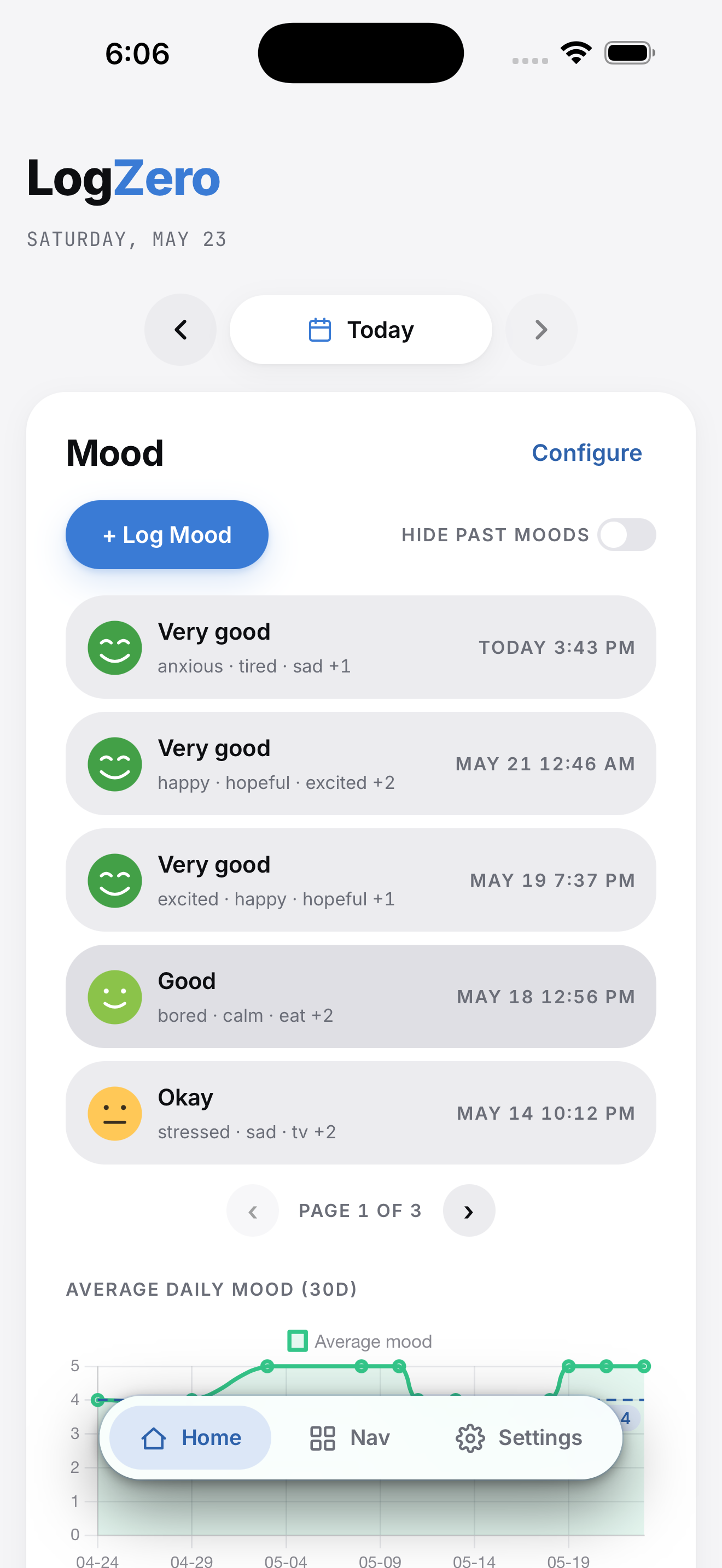 LogZero mood tracker showing a 30-day mood trend chart