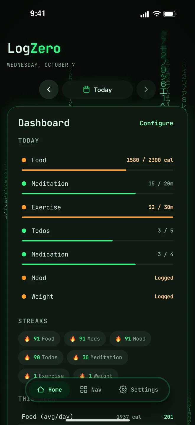 LogZero dashboard in the Hacker theme