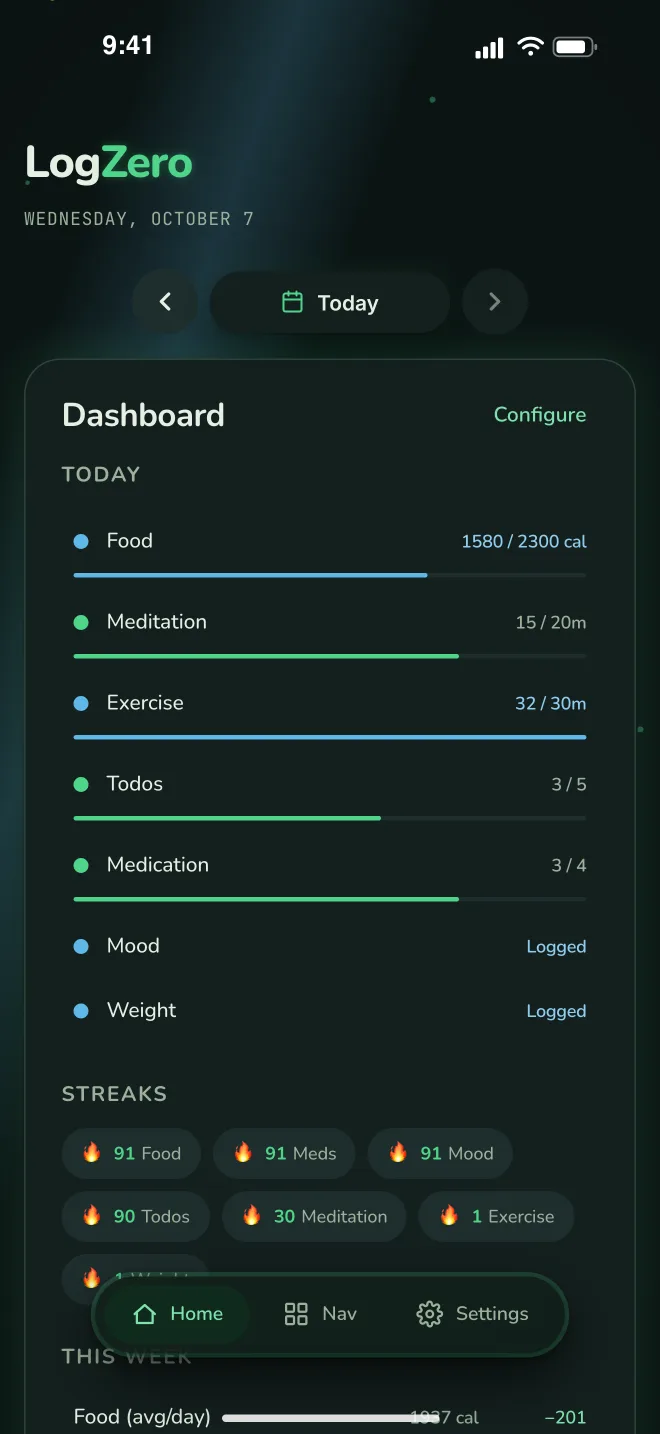 LogZero dashboard in the Solarpunk theme